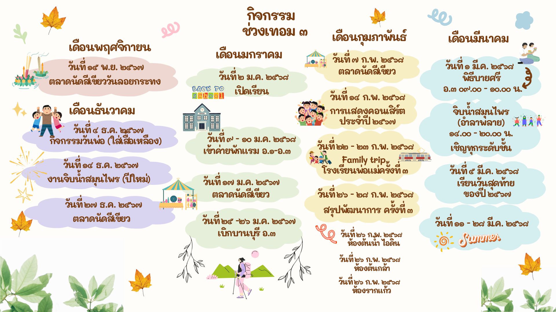 กิจกรรมช่วงเทอม 3